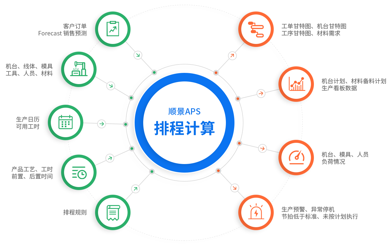 乐鱼电子(中国)官方网站在我国管理中的应用