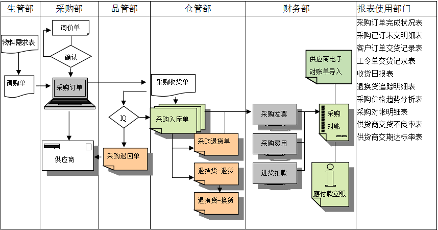 乐鱼电子(中国)官方网站软件