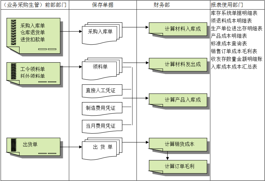 乐鱼电子(中国)官方网站