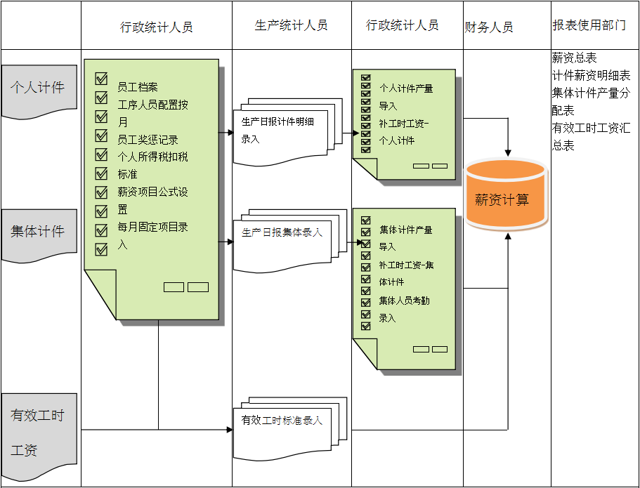乐鱼电子(中国)官方网站软件