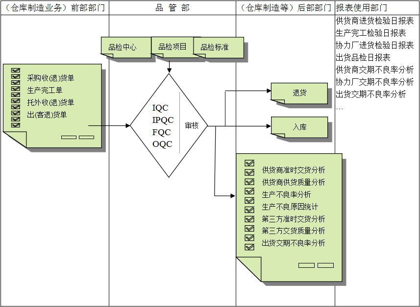 佛山乐鱼电子(中国)官方网站软件