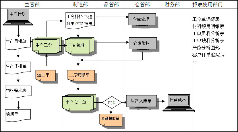 生产制造乐鱼电子(中国)官方网站乐鱼电子(中国)官方网站
