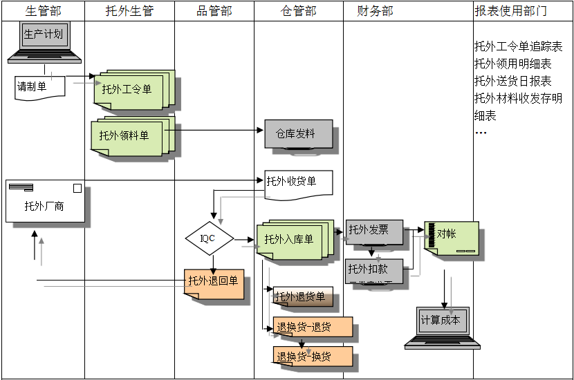 乐鱼电子(中国)官方网站乐鱼电子(中国)官方网站
