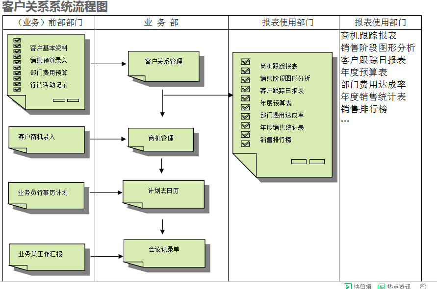 乐鱼电子(中国)官方网站乐鱼电子(中国)官方网站
的具体操作步骤是怎样的