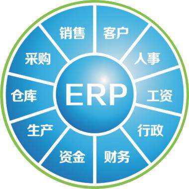 erp企业管理乐鱼电子(中国)官方网站
