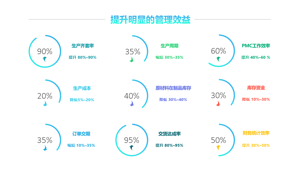 乐鱼电子(中国)官方网站软件