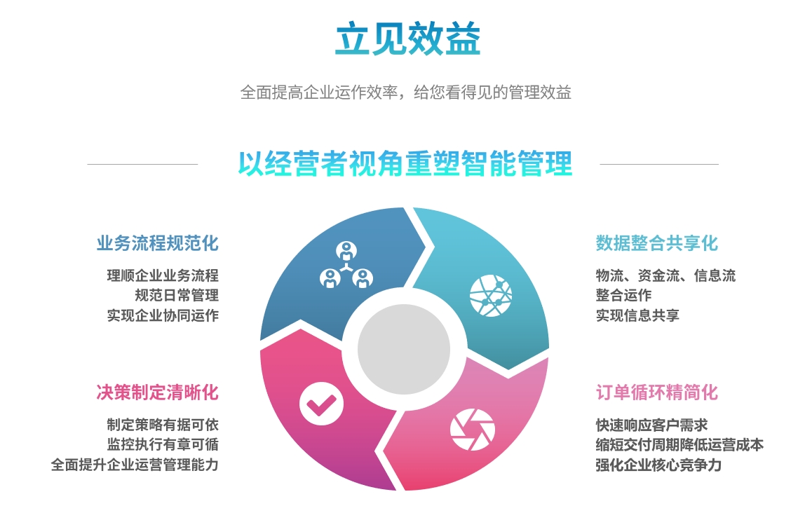 乐鱼电子(中国)官方网站乐鱼电子(中国)官方网站
