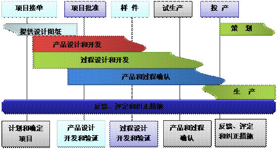 乐鱼电子(中国)官方网站 乐鱼电子(中国)官方网站