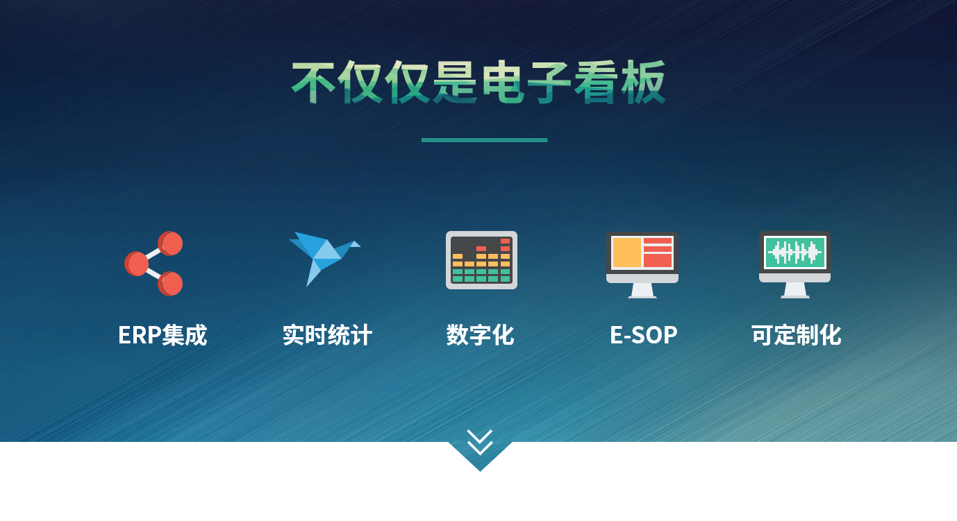 乐鱼电子(中国)官方网站乐鱼电子(中国)官方网站
和仓储管理乐鱼电子(中国)官方网站
有什么差别?