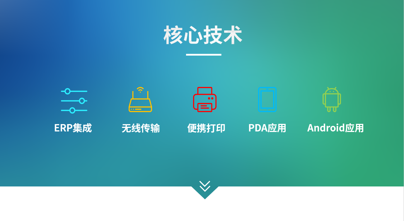 电子行业乐鱼电子(中国)官方网站乐鱼电子(中国)官方网站
的实施注意事项