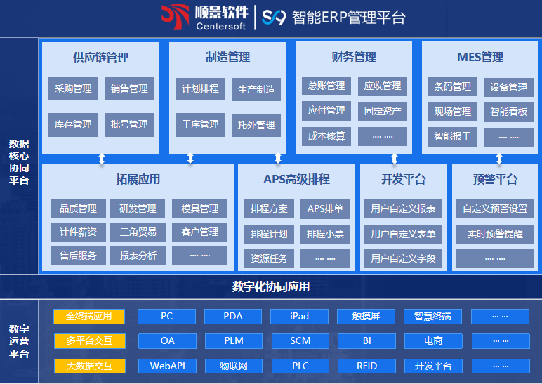 顺景S9 乐鱼电子(中国)官方网站乐鱼电子(中国)官方网站
