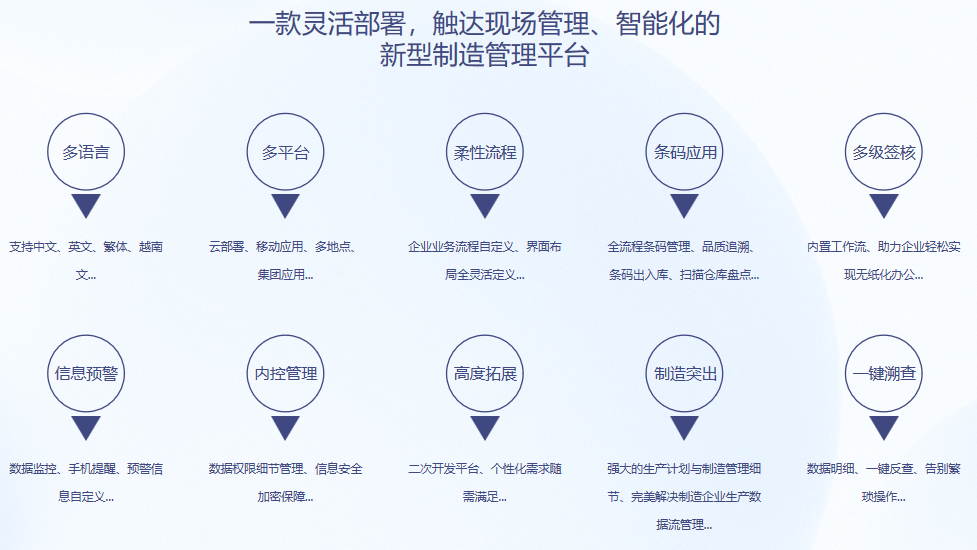 顺景S9 乐鱼电子(中国)官方网站乐鱼电子(中国)官方网站
